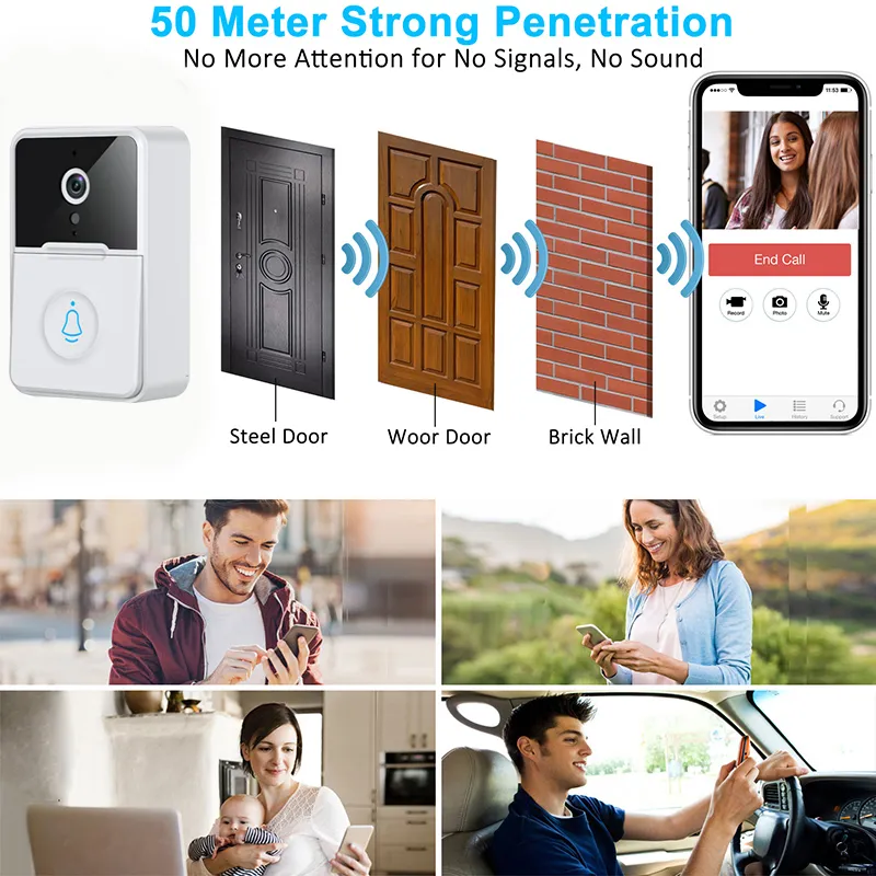 Wireless Security Smart WiFi Doorbell