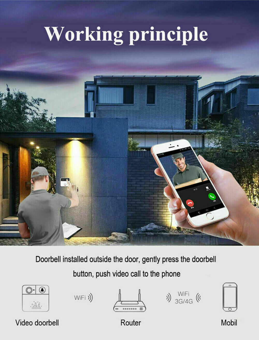 Wireless WiFi Video Doorbell