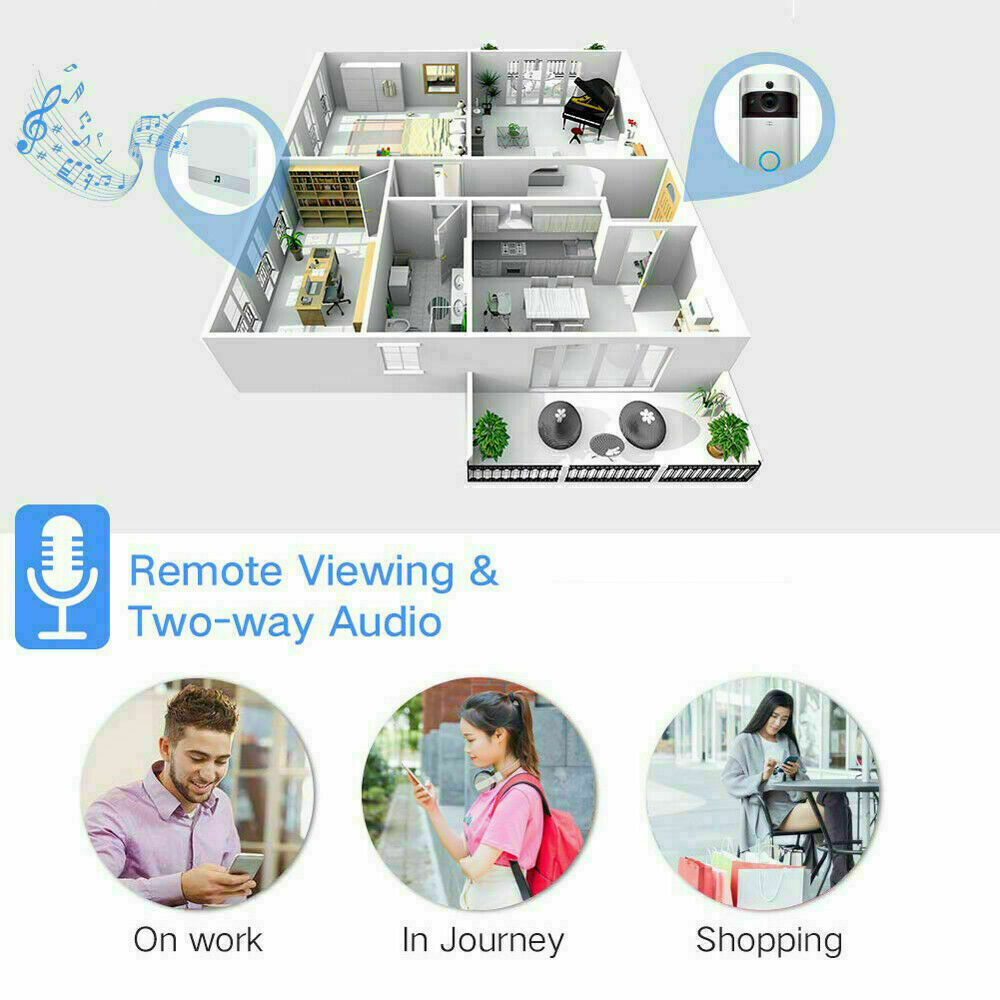Wireless WiFi Video Doorbell